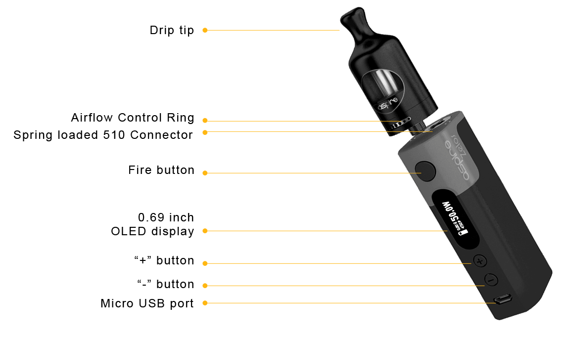 Компоненти Aspire Zelos 50W комплект: